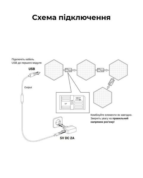 Бра, настінний світильник з пультом Polux Maya LED 9x10W RGB 135Lm IP20 білий 5901508331458 5901508331458 фото