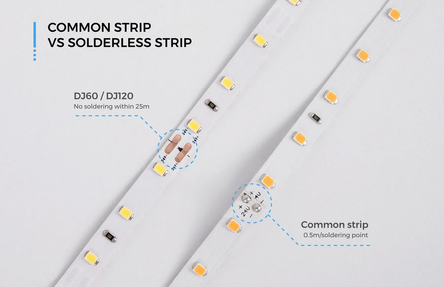LED стрічка COLORS 60-2835-24V-IP20 4,4W 480Lm 3000K 50м (DJ60-24V-8mm-WW8_DP50) DJ60-24V-8mm-WW8_DP50 фото