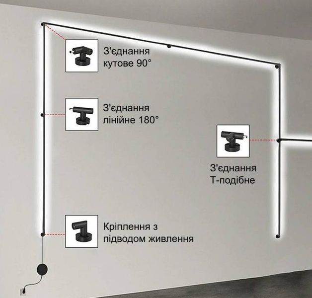 Коннектор Х-образный KLOODI CUBELINE CON X CUBELINE CON X фото