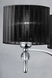 Люстра IMPRESS 7 BLACK AZZARDO AZ0500 AZ0500 фото 3